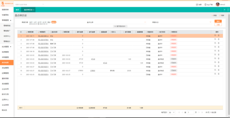 可視化經營管理系統與數字監控系統 企業高效運營的雙引擎