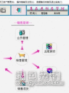 德易力明數(shù)碼電腦銷售管理系統(tǒng) 專業(yè)高效的進(jìn)銷存與數(shù)字監(jiān)控一體化解決方案