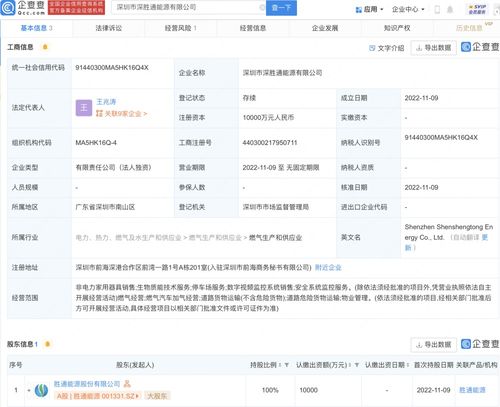 數(shù)字監(jiān)控系統(tǒng)銷售入門與實(shí)戰(zhàn)指南