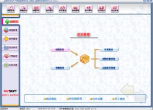 茶行進(jìn)銷存與美萍數(shù)碼系統(tǒng)對(duì)比及數(shù)字監(jiān)控系統(tǒng)銷售分析
