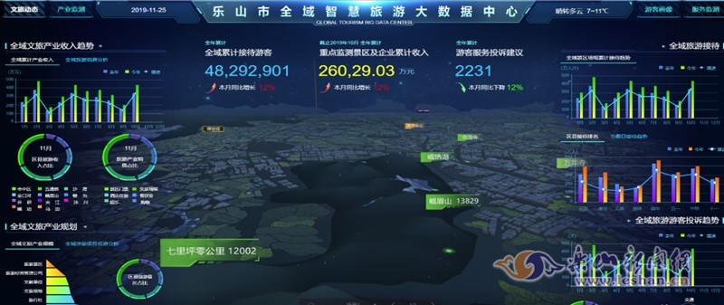 智慧文旅怎么干？新體驗(yàn)、新模式、新服務(wù)來了……